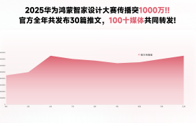 2025华为鸿蒙智家设计大赛，以澎湃设计力，驱动智家未来！