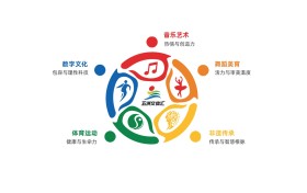 五洲文体汇发布全新LOGO，展现文化共融新形象